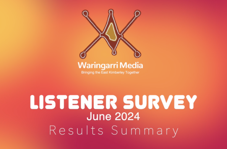 RESULTS OF OUR 2024 LISTENER SURVEY